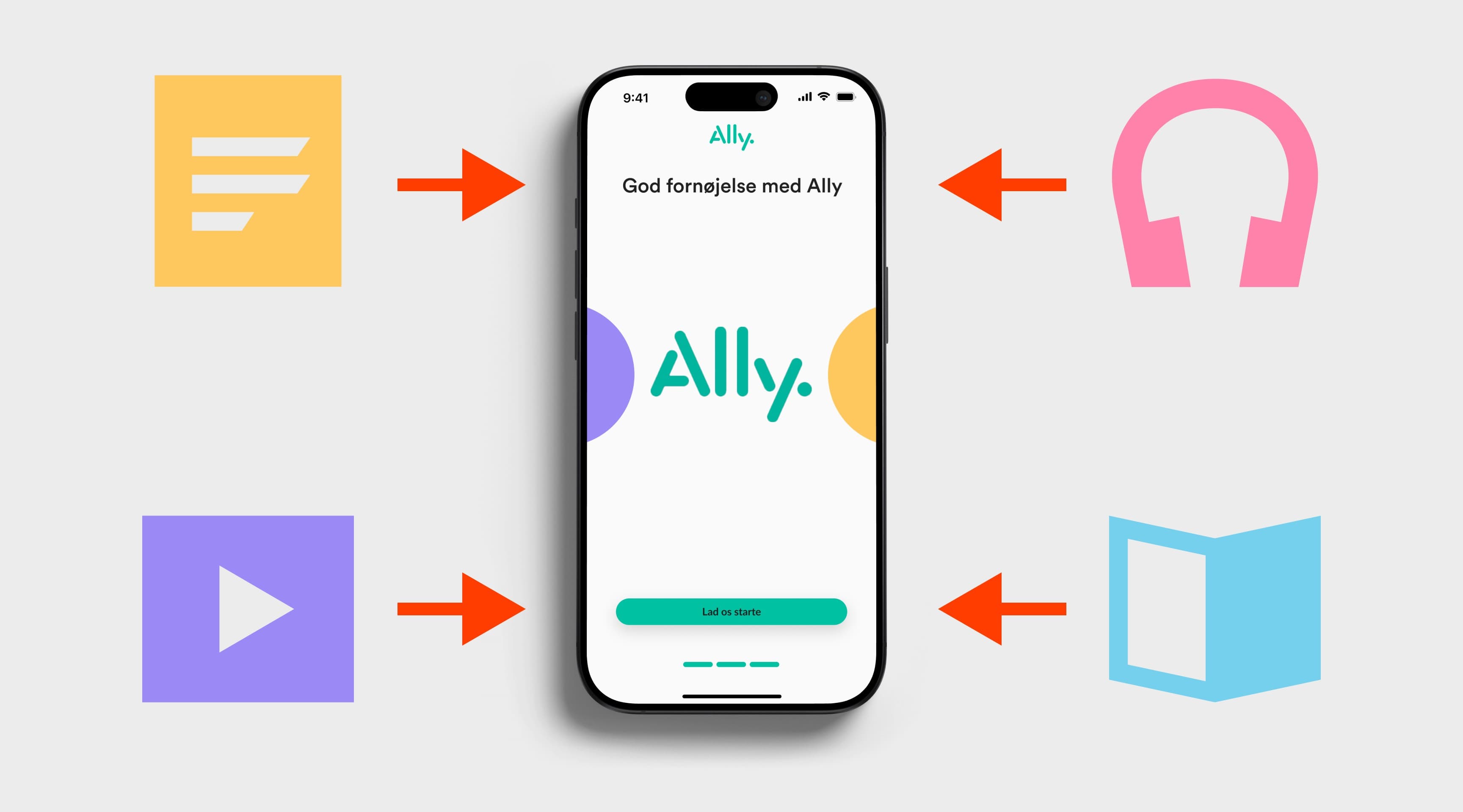 Format icons for articles, podcasts, video and magazines pointing into the Ally home screen