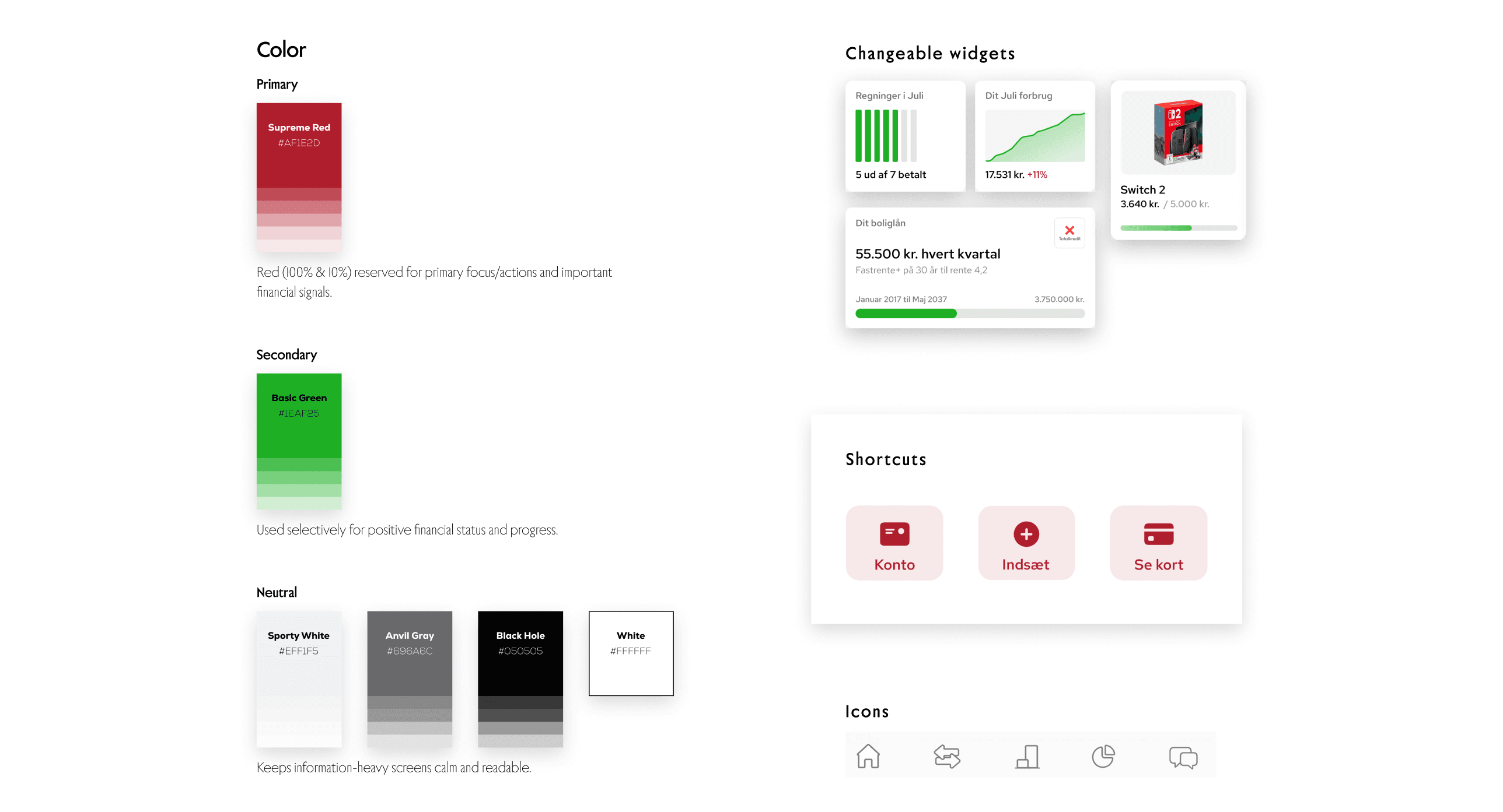 Color, widget, shortcut and icon system for the banking concept